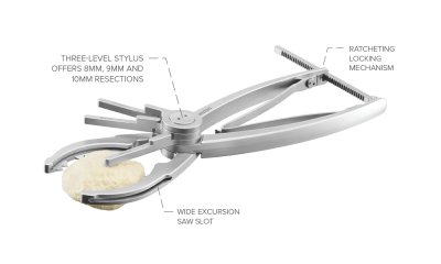 Classic Saw Guide Annotations